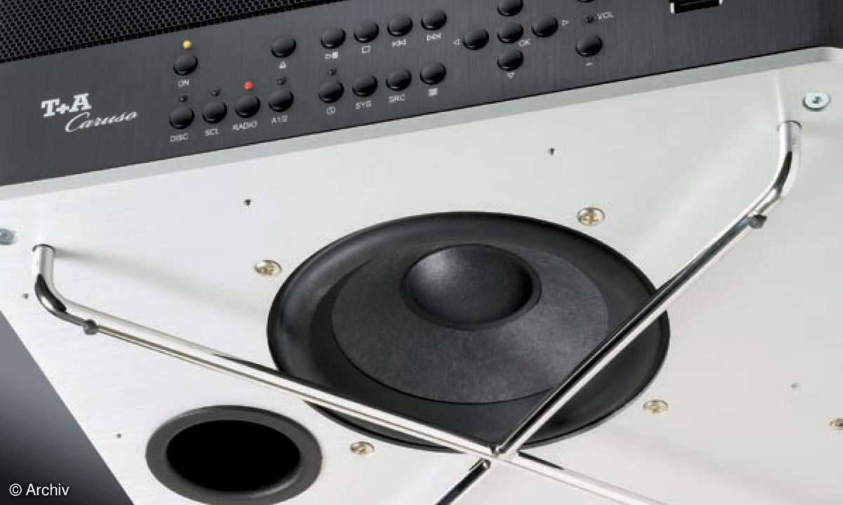 Test High-End: Stereo-Komplettsystem