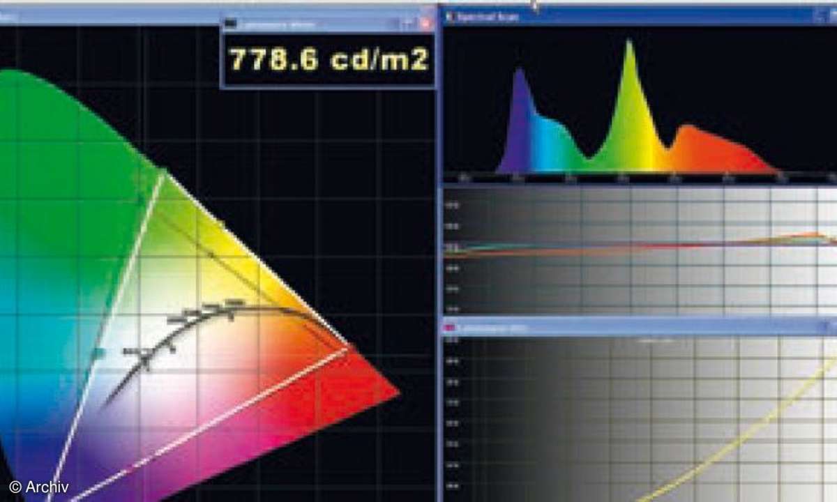 Test TV & Beamer: Beamer