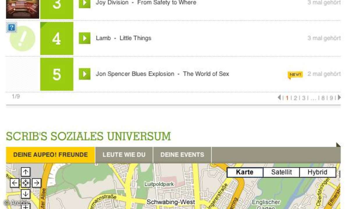 Aupeo.de: Soziales Universum