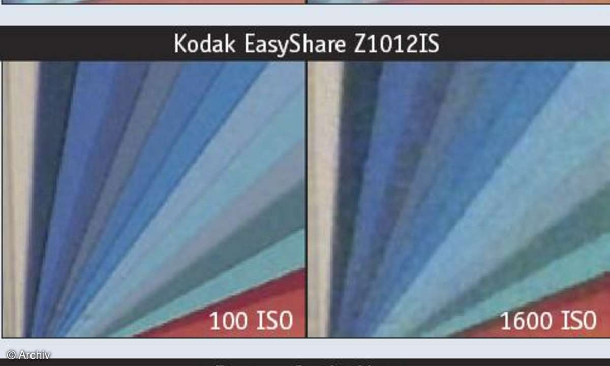 Test Digitalkameras