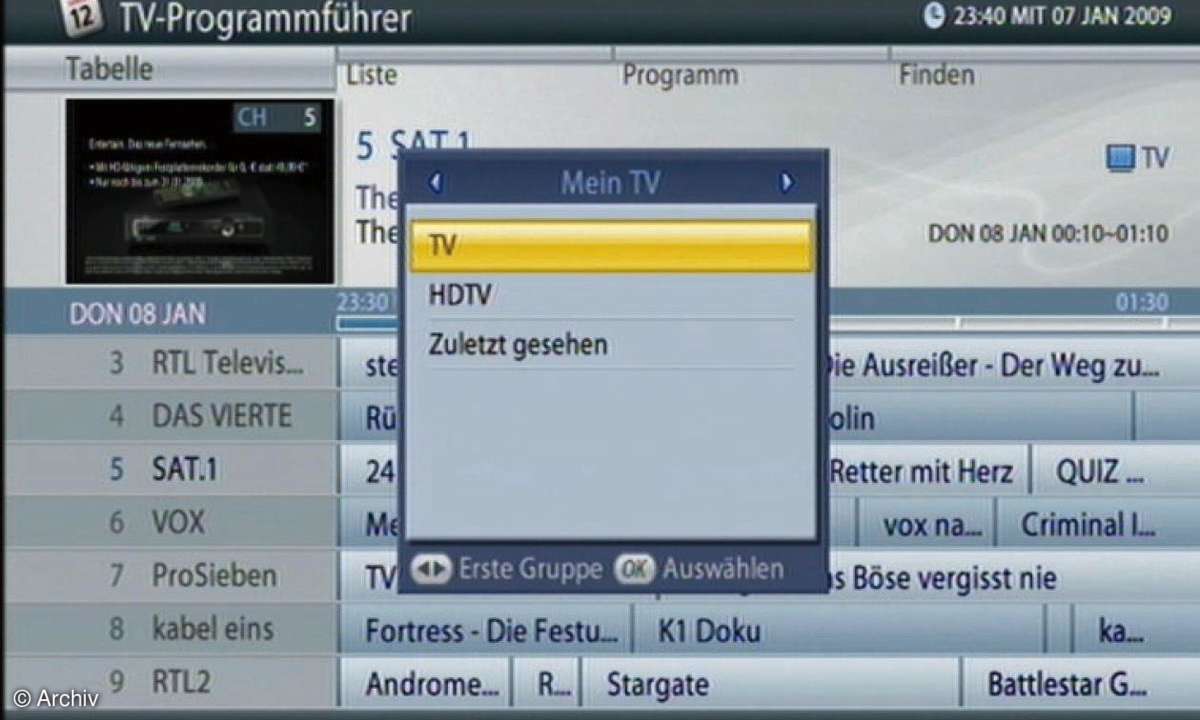 HDTV-Empfänger Test