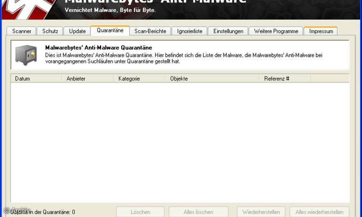 MalwareBytes
