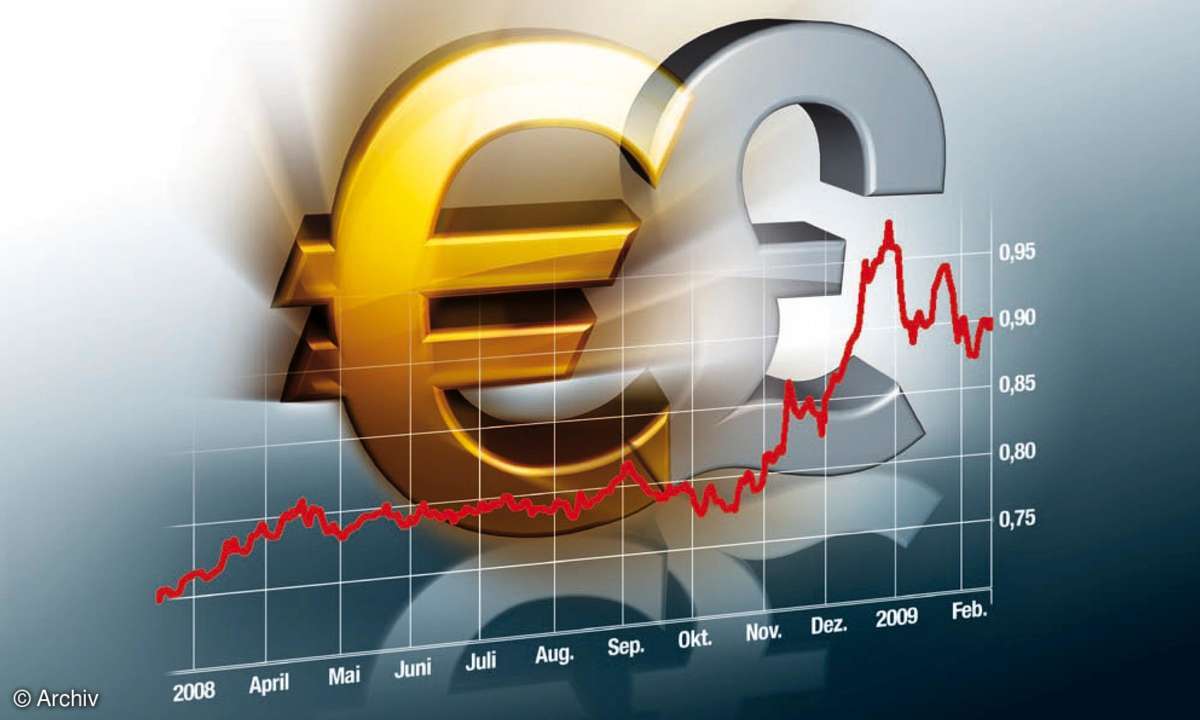 Euro Börse Geld Pfund
