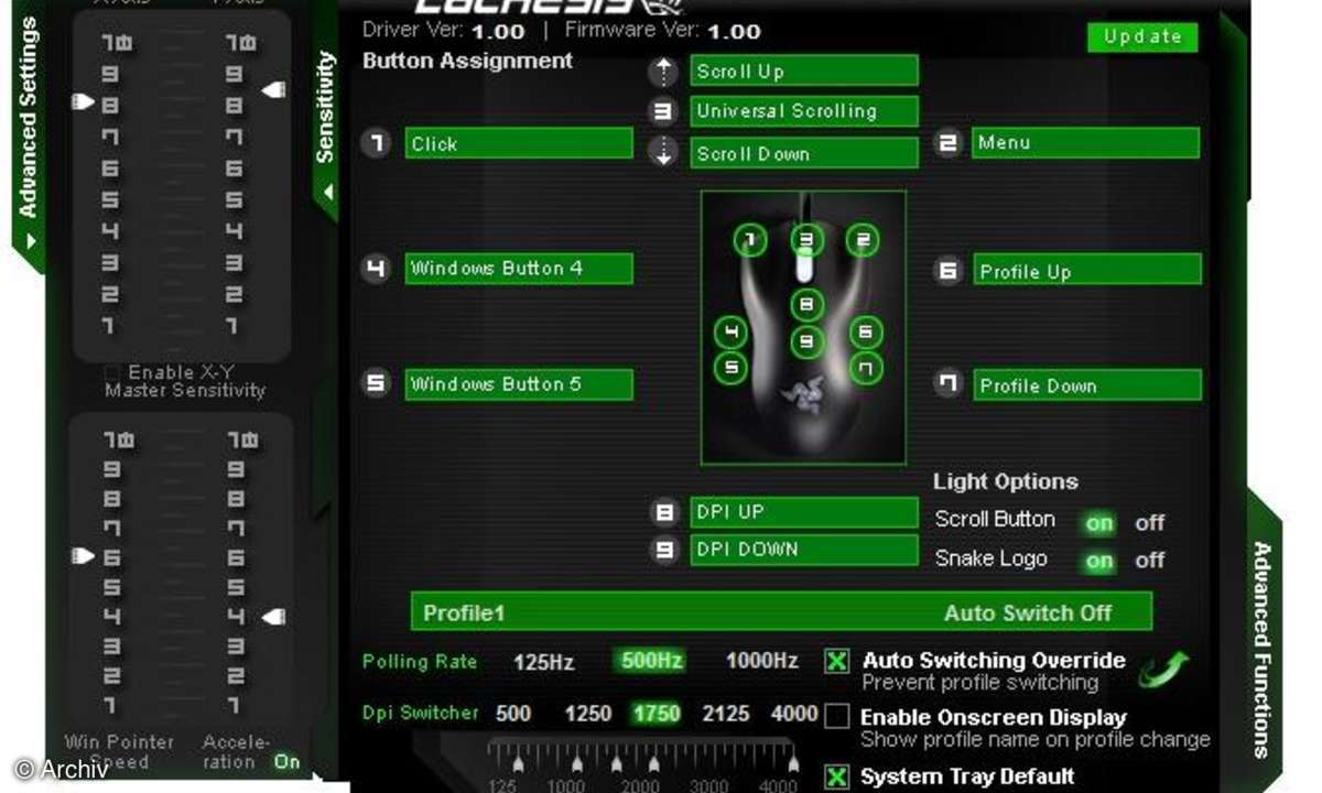 Razer Lachesis