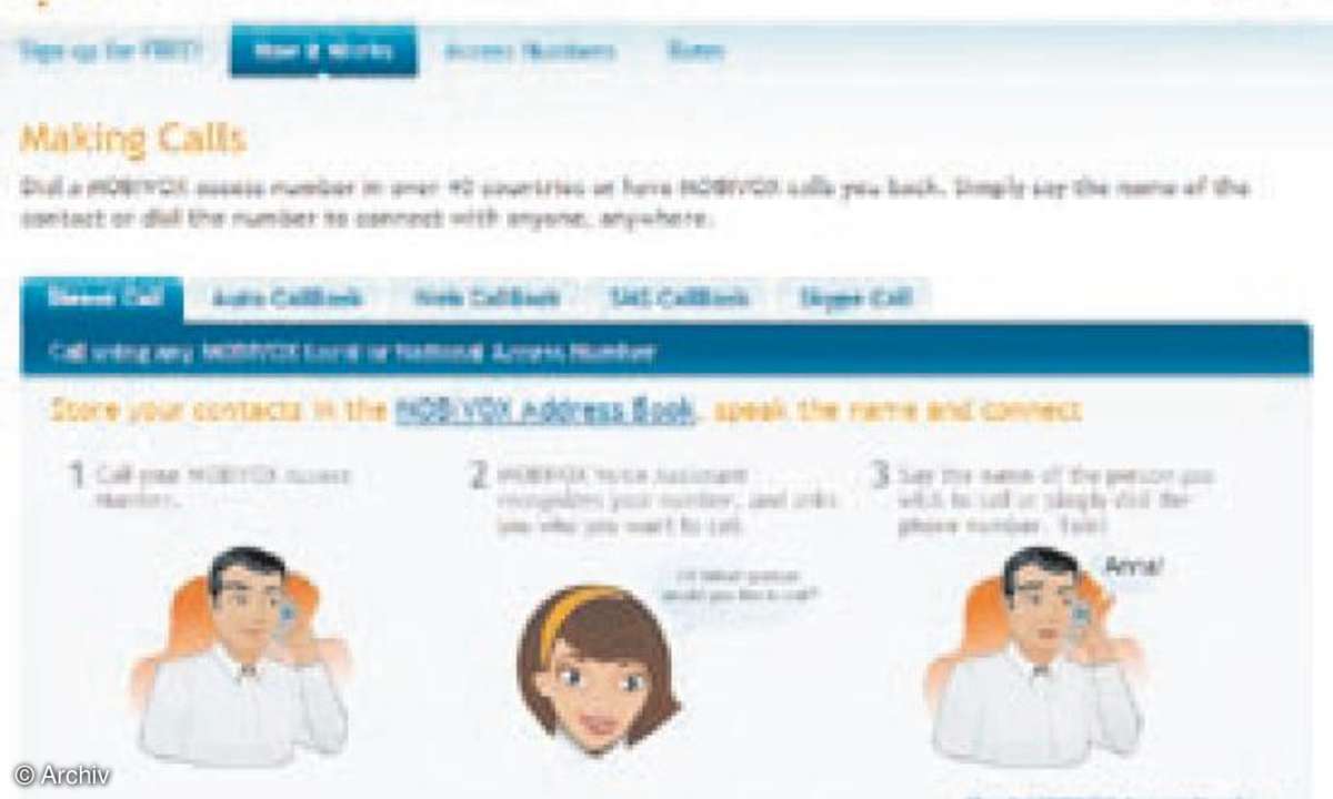 Billiger Mobil Telefonieren mit VOIP & Co.