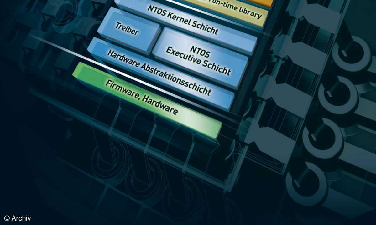 Windows-Kernel unter der Lupe