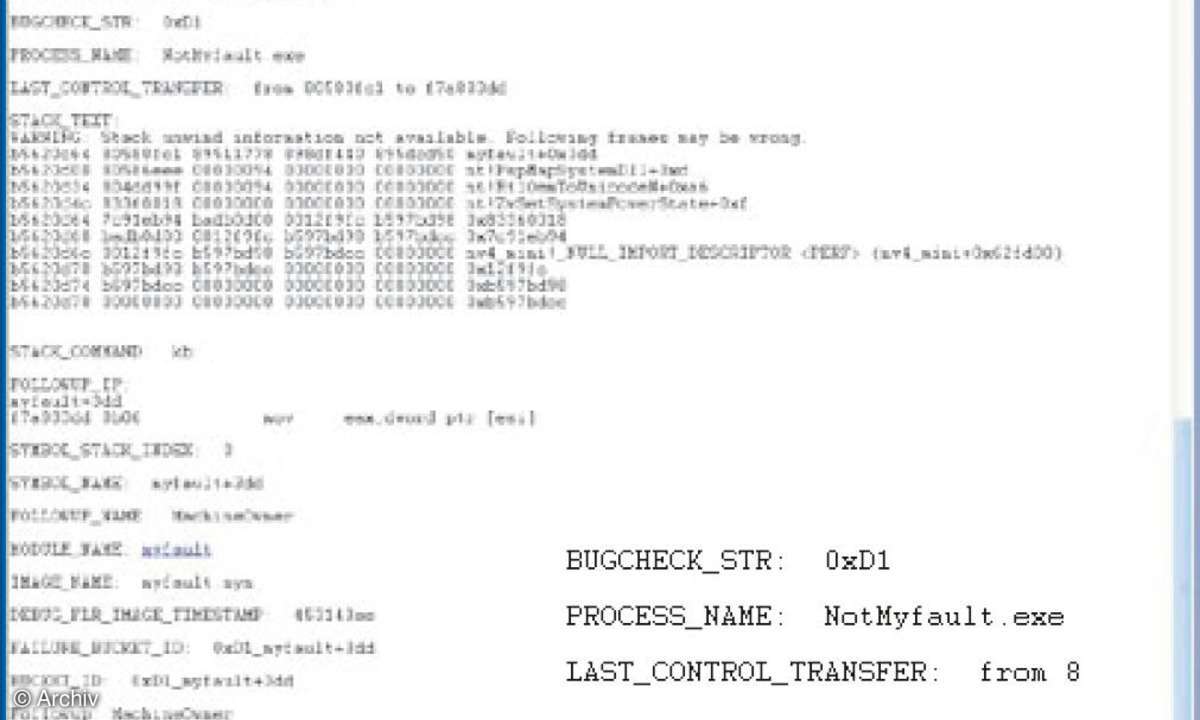 Windows-Kernel unter der Lupe