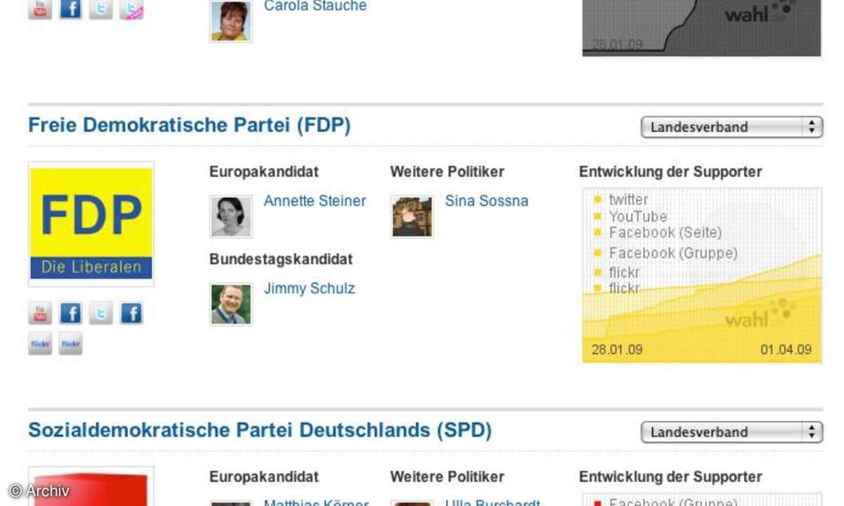 Coole Sites: Politgeflüster im Web 2.0