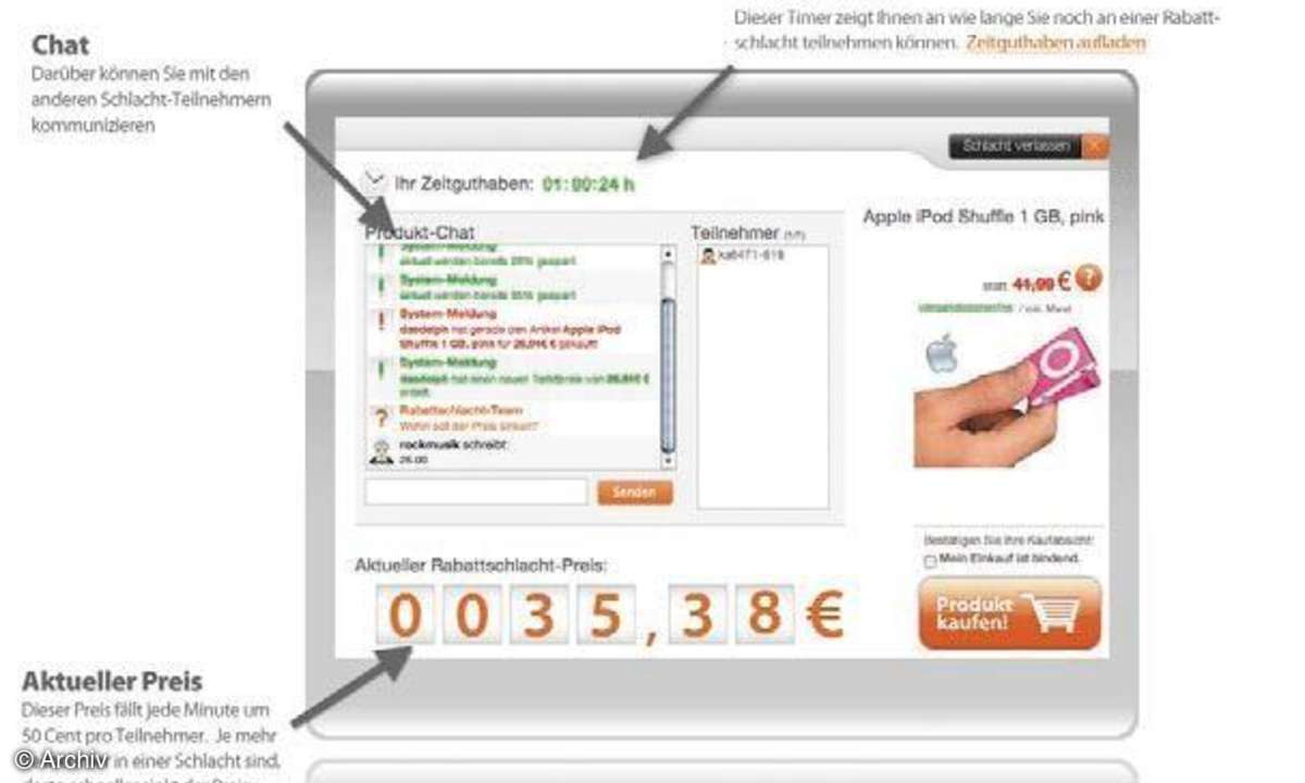 Gefährliche eBay-Alternativen