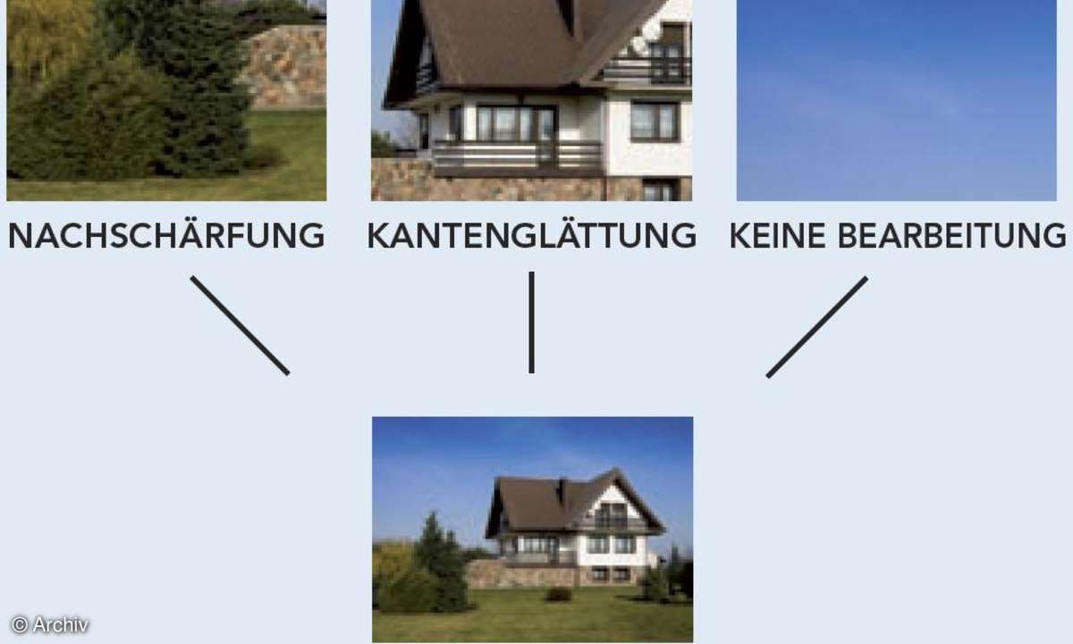 Report Fernseher: LCD-TV