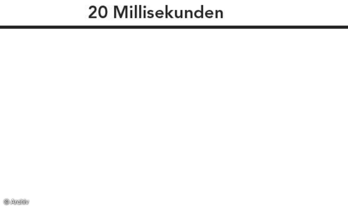 Report Fernseher: LCD-TV