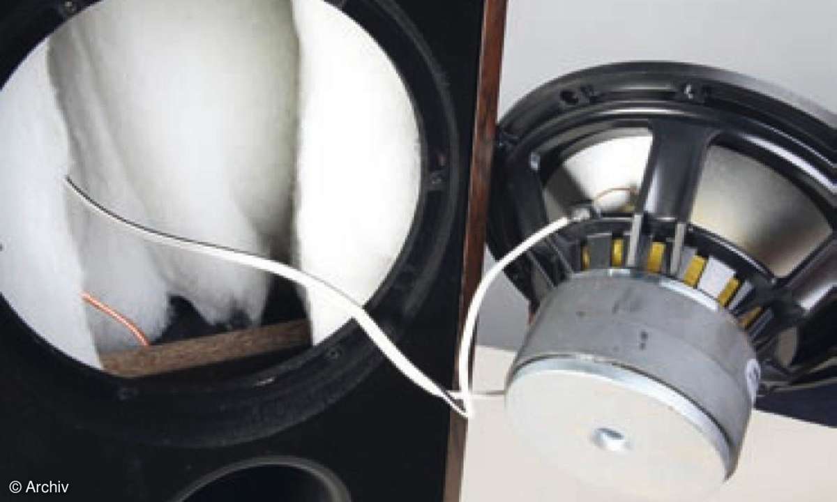 Test High-End: 5.1-Set