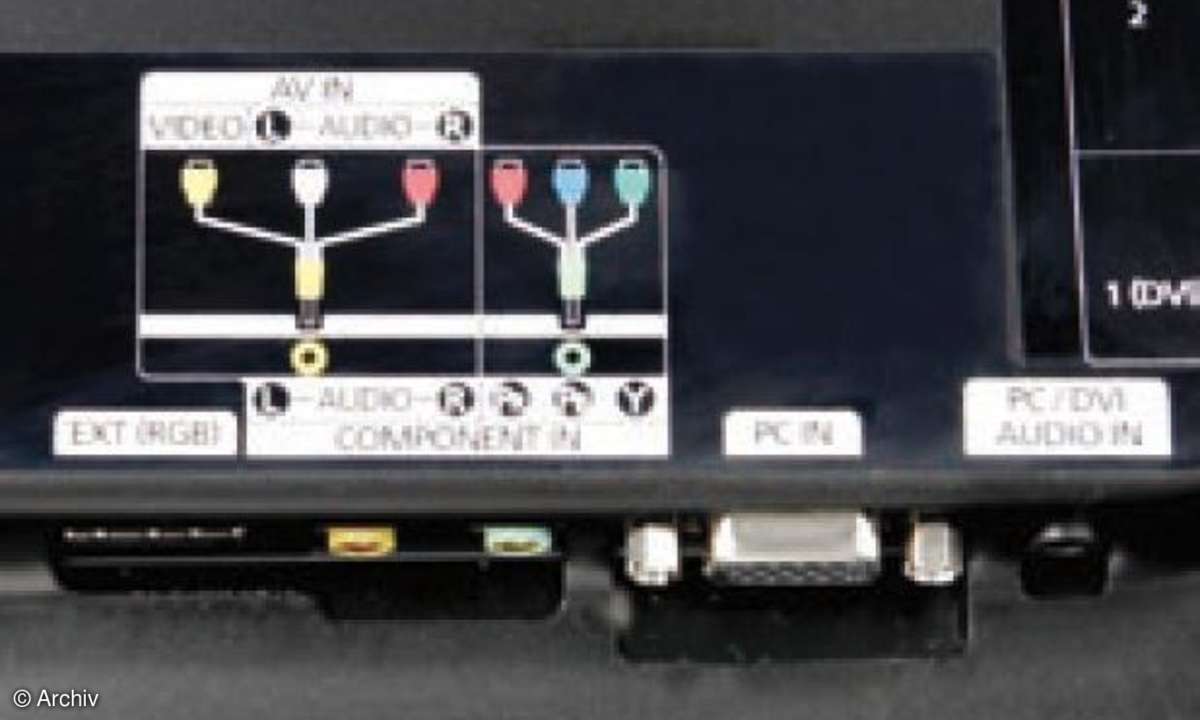 Test TV & Beamer: Fernseher