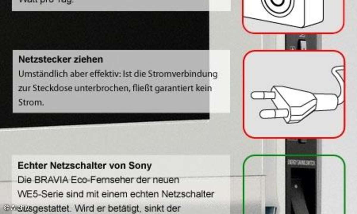 Sony Bravia-Serie WE5