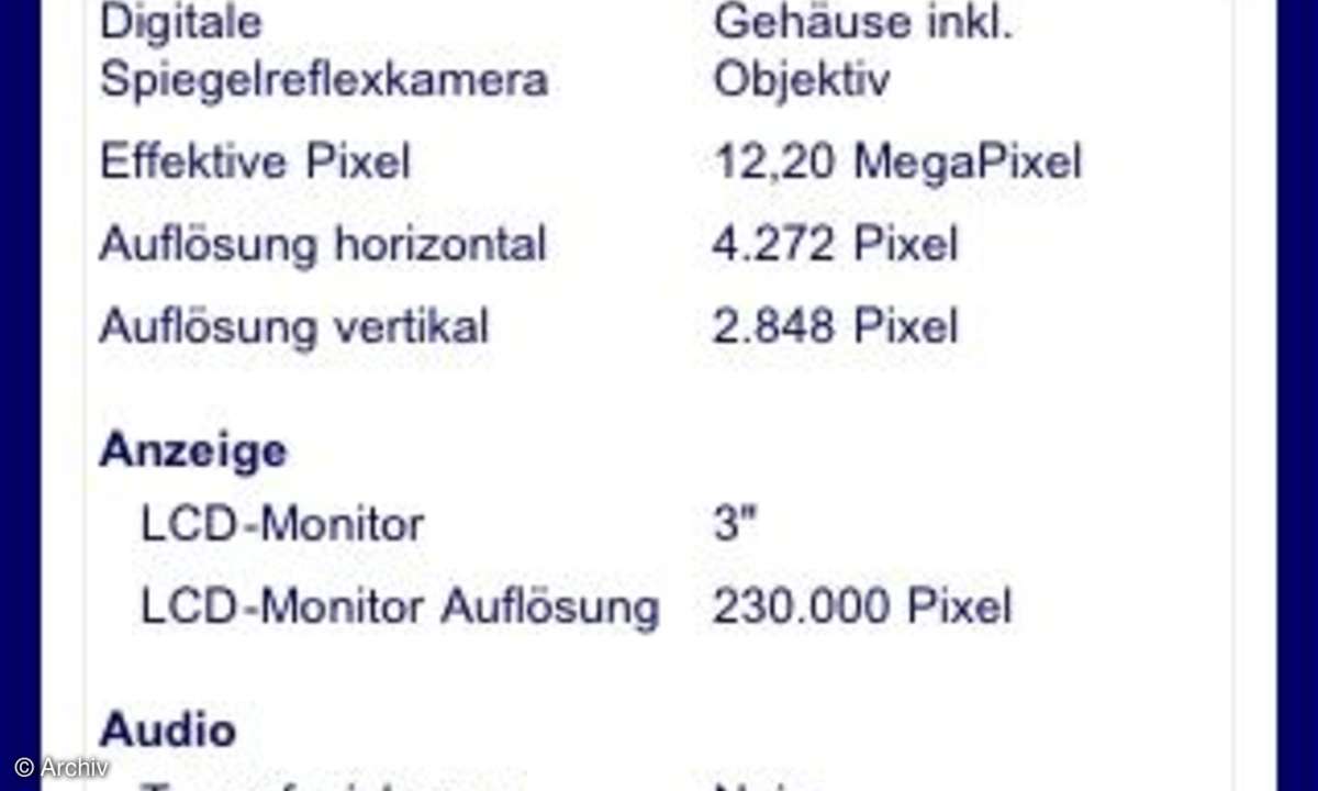 Geosensitiver Preisvergleich