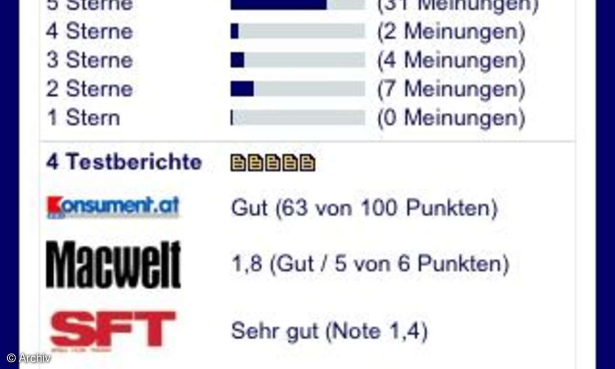 Geosensitiver Preisvergleich