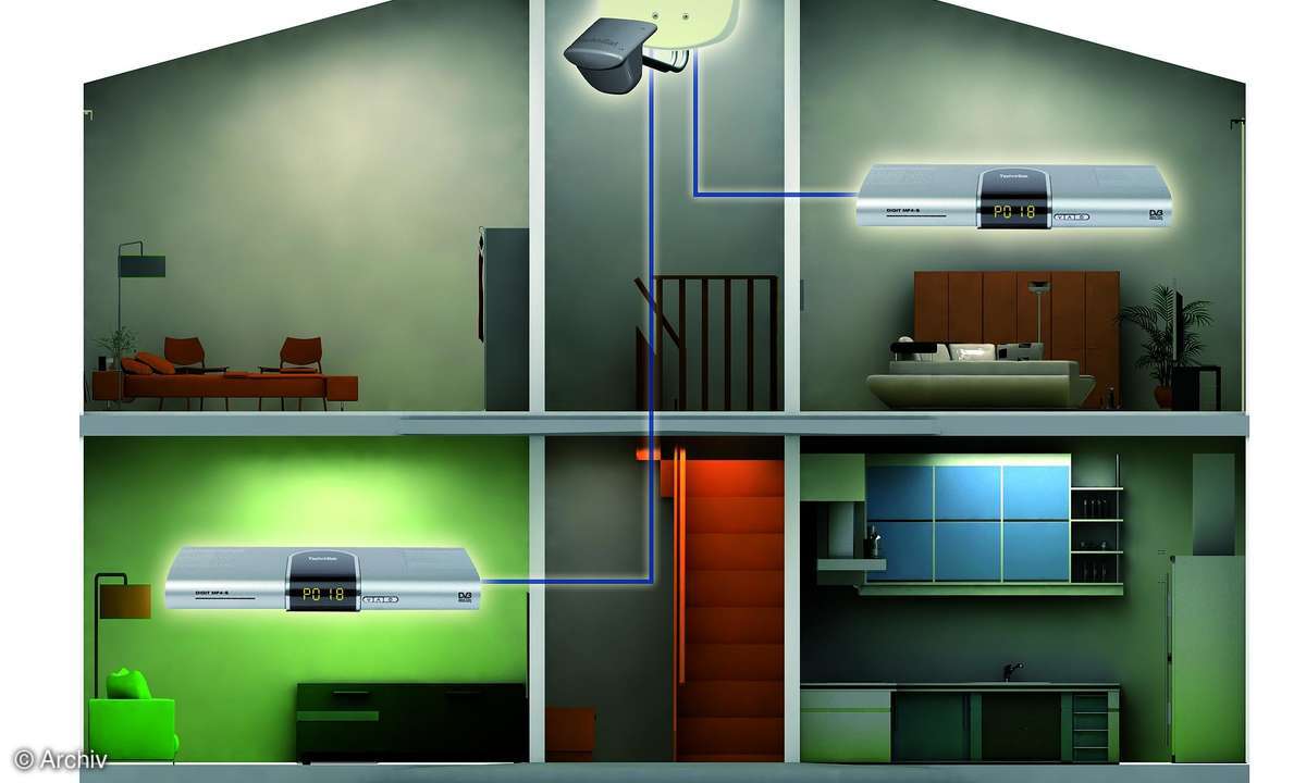 Service Sat & Kabel