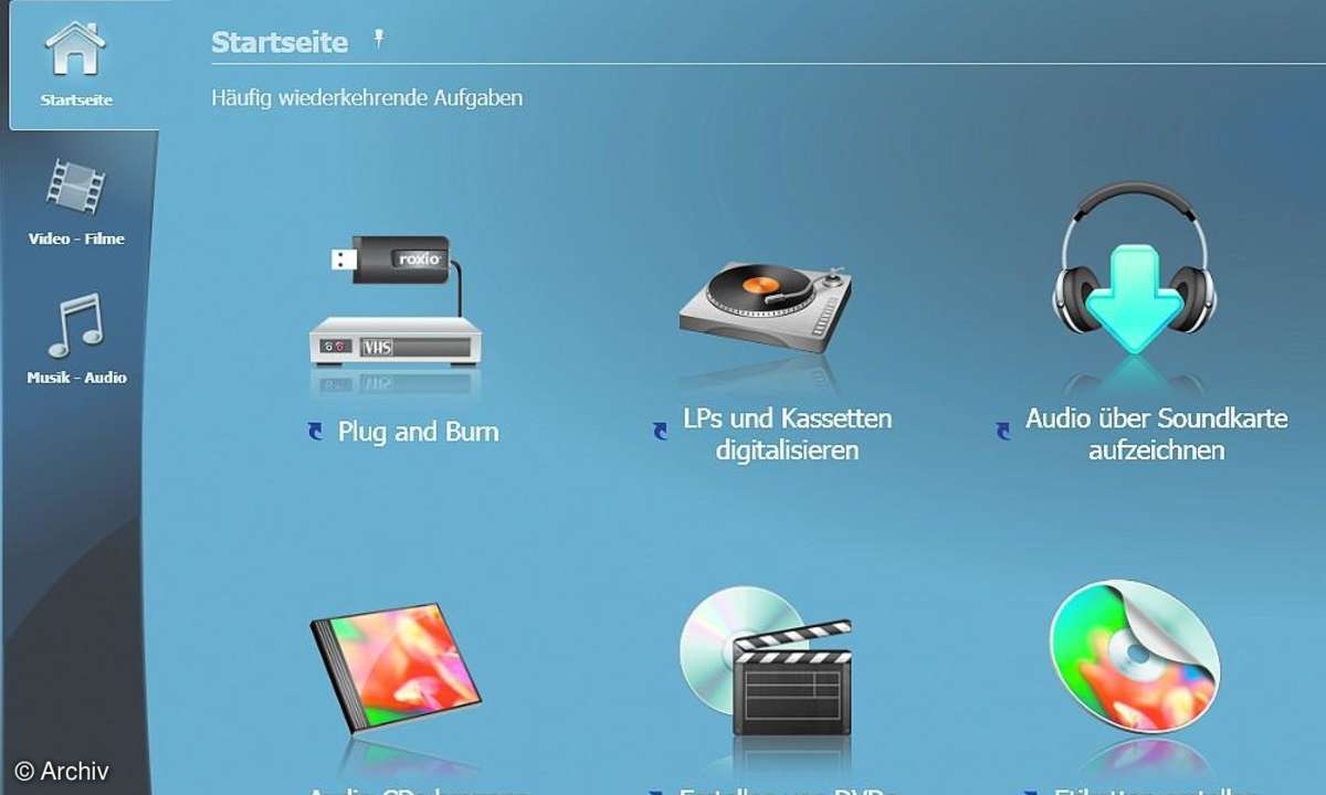Alles digital