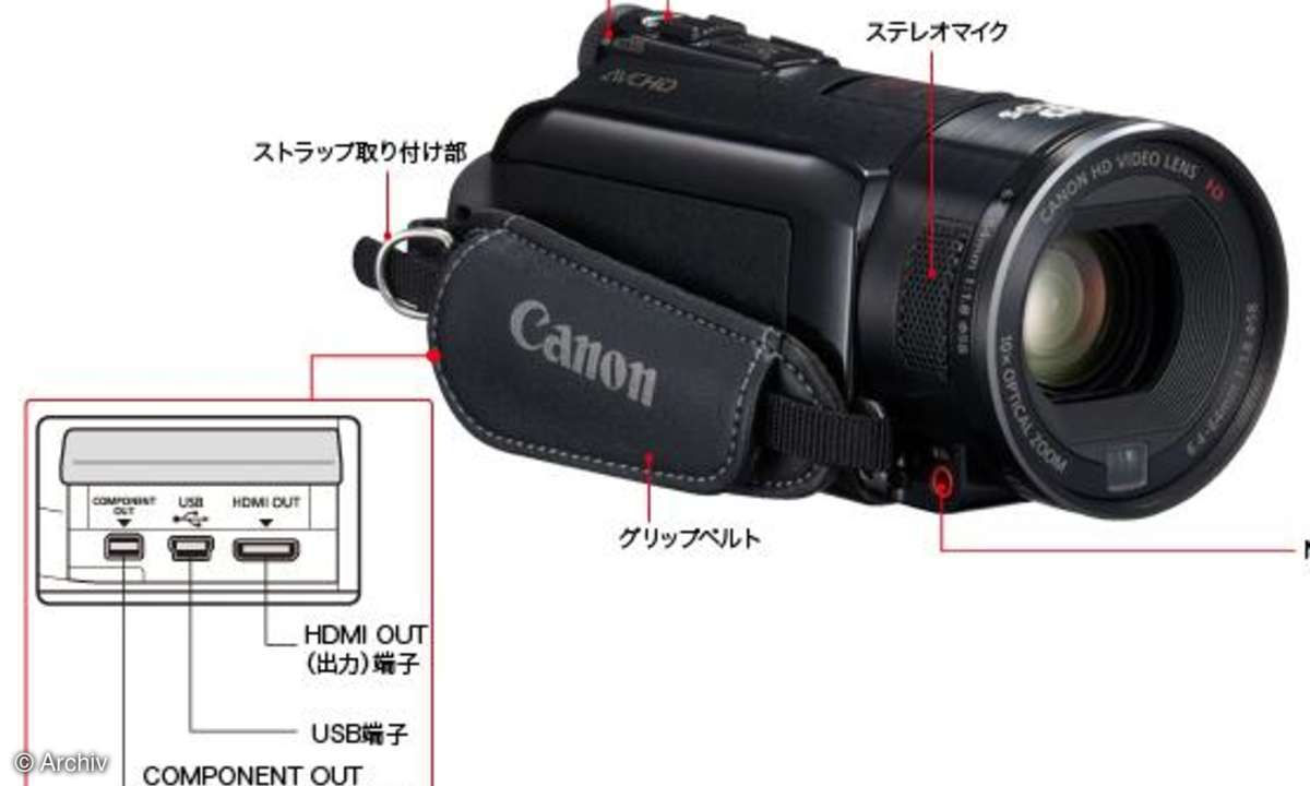 Canon HS11 und Canon HF21