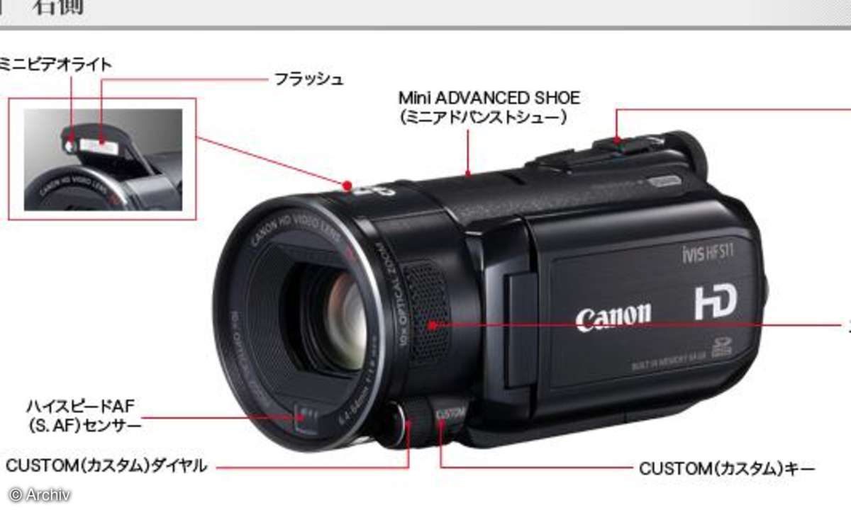 Canon HS11 und Canon HF21
