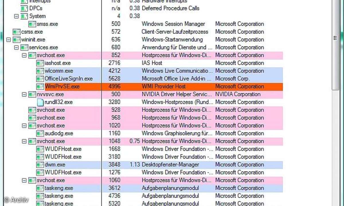 Freeware-Tools für Windows-Profis