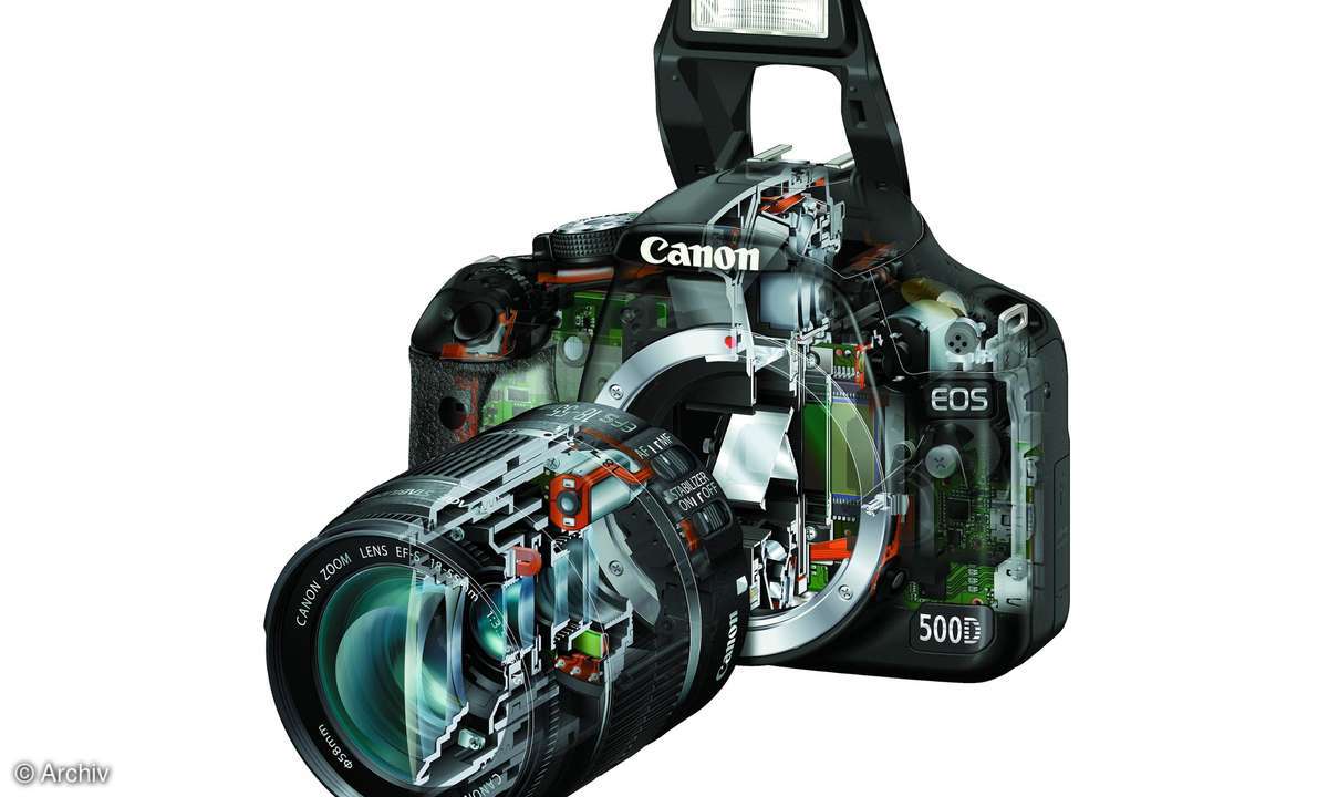 Foto Spiegelreflex DSLR Canon Schema