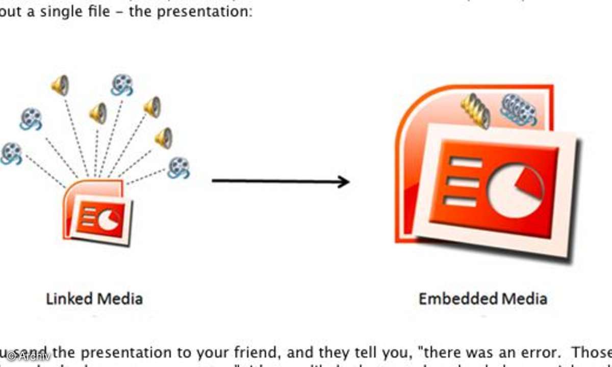 Powerpoint 2010