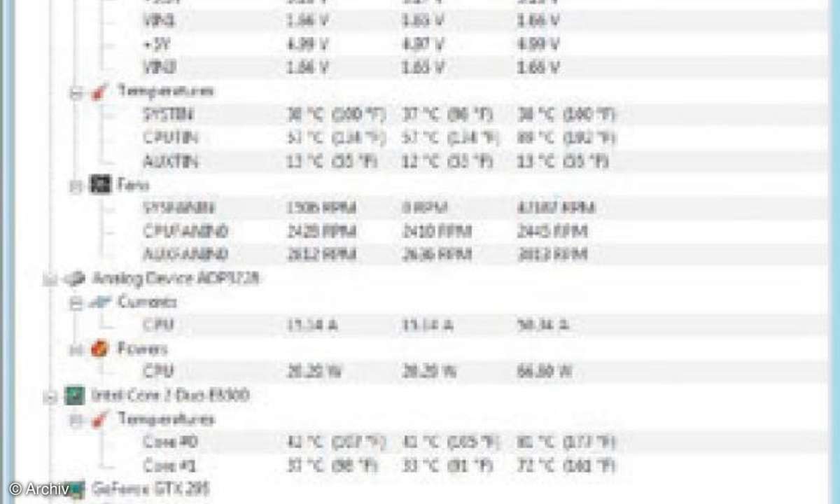 Leistungsvergleich Dual-gegen Quad-Core-Prozessor