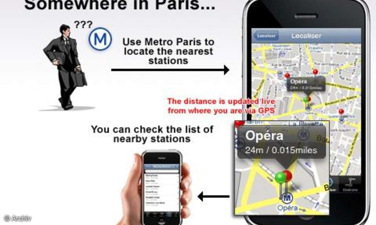 Metro Paris Subway