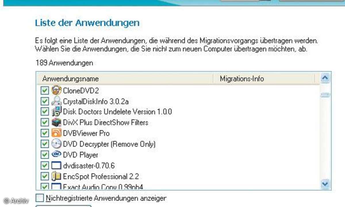 Grosser Upgrade-Leitfaden