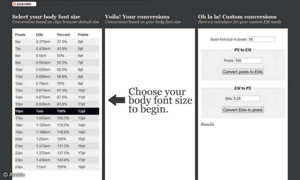 Textgestaltung mit CSS