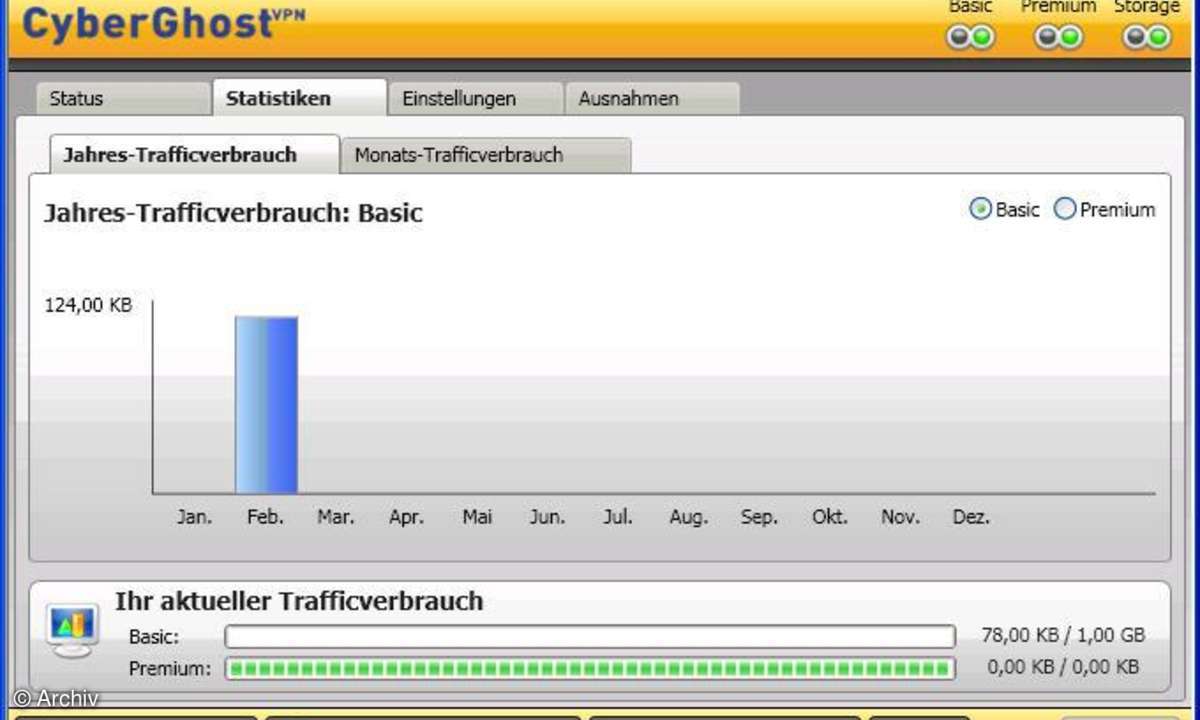 CyberGhost VPN