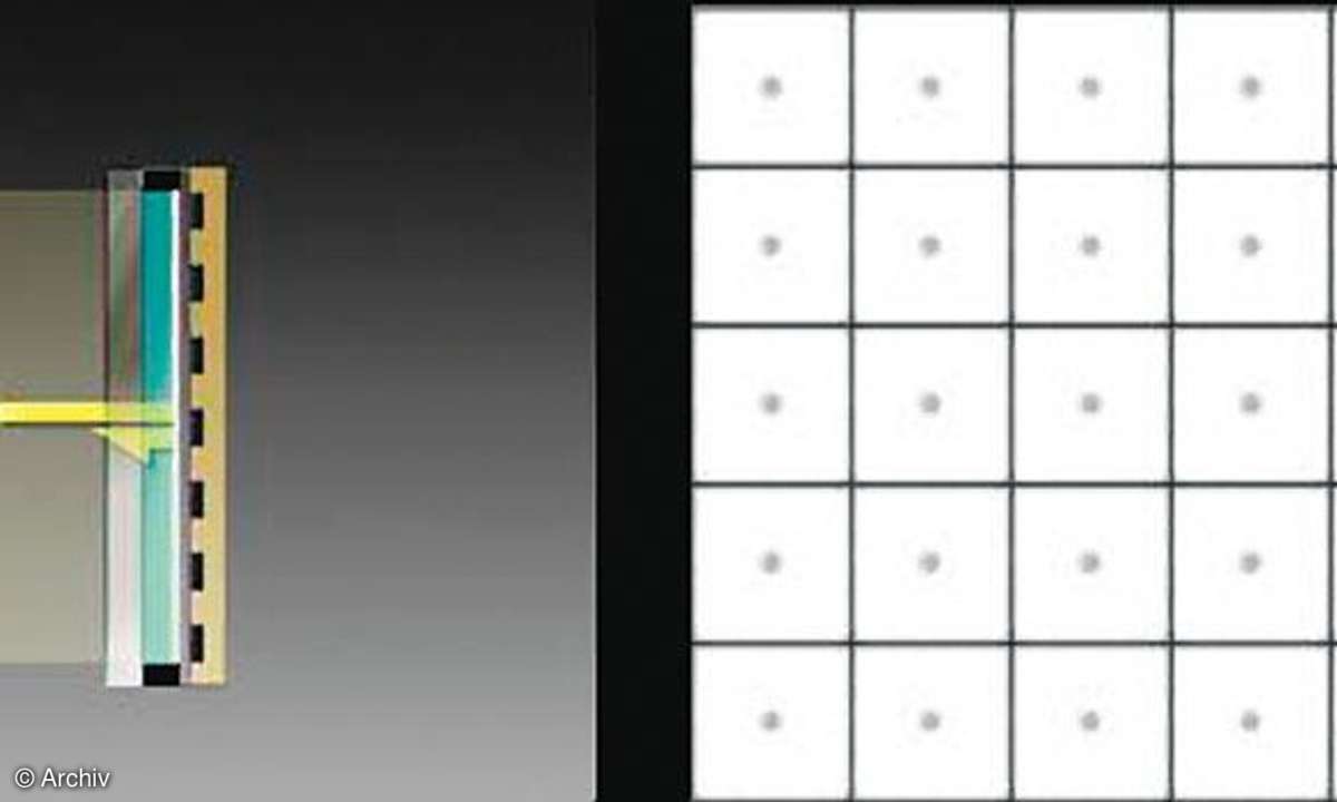 LCOS-Panel mit Reflektionschicht