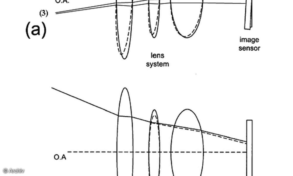 Linsenelement
