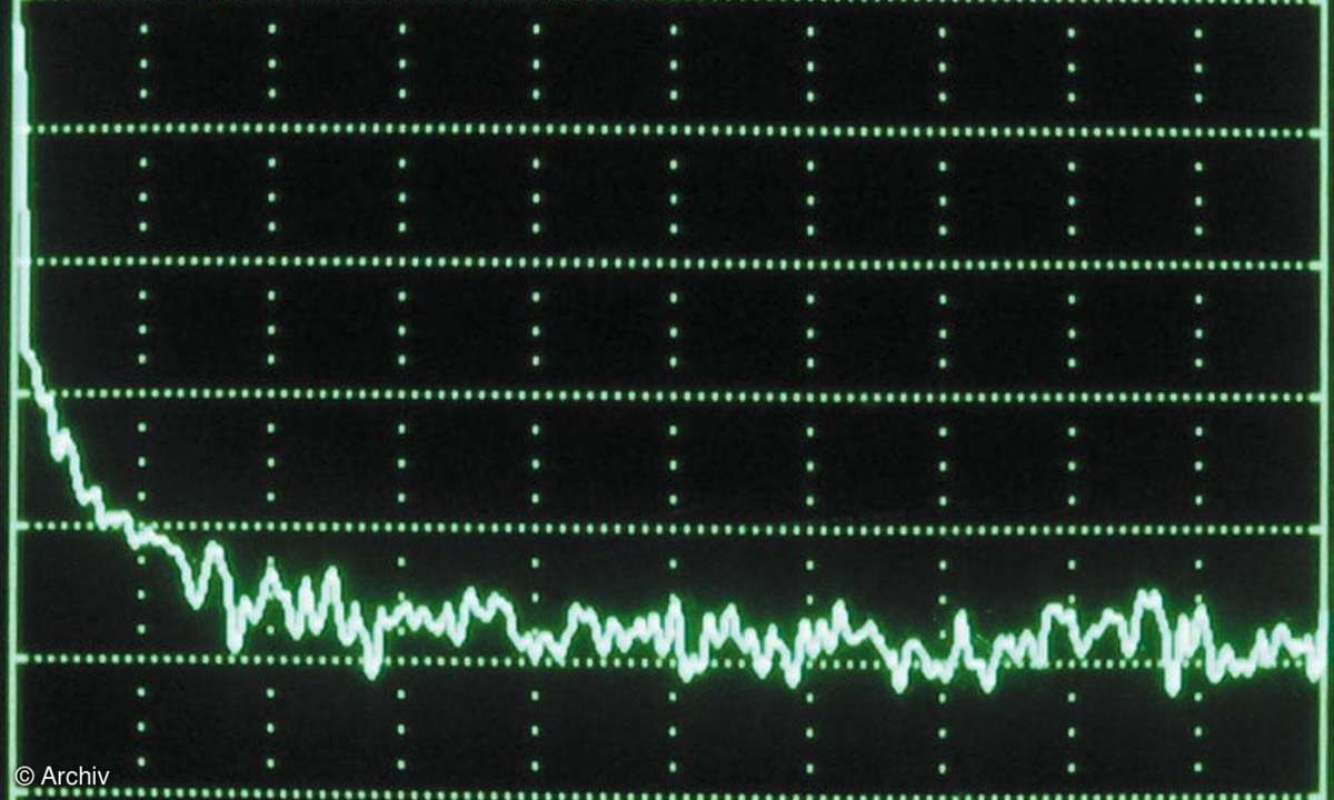 Rauschsignal 1 Sekunde