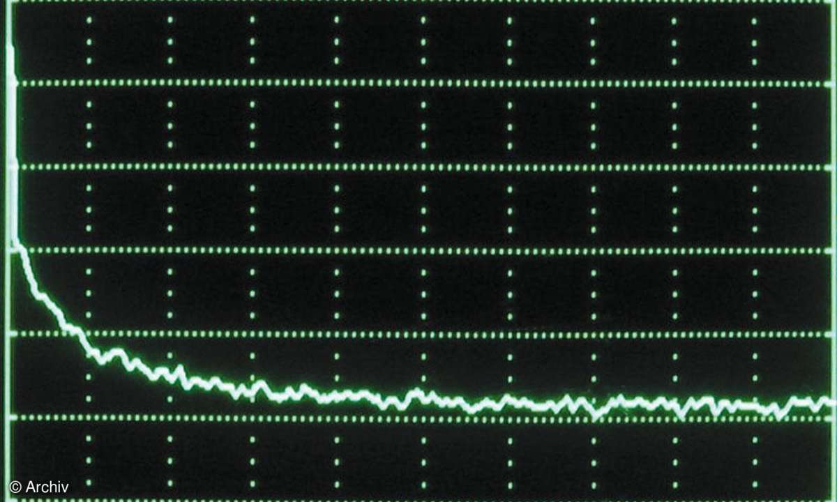 Rauschsignal 10 Sekunden