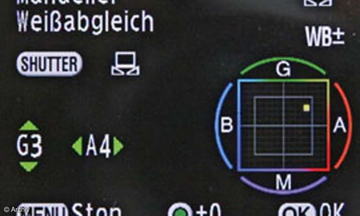 Menü Individueller Weißabgleich