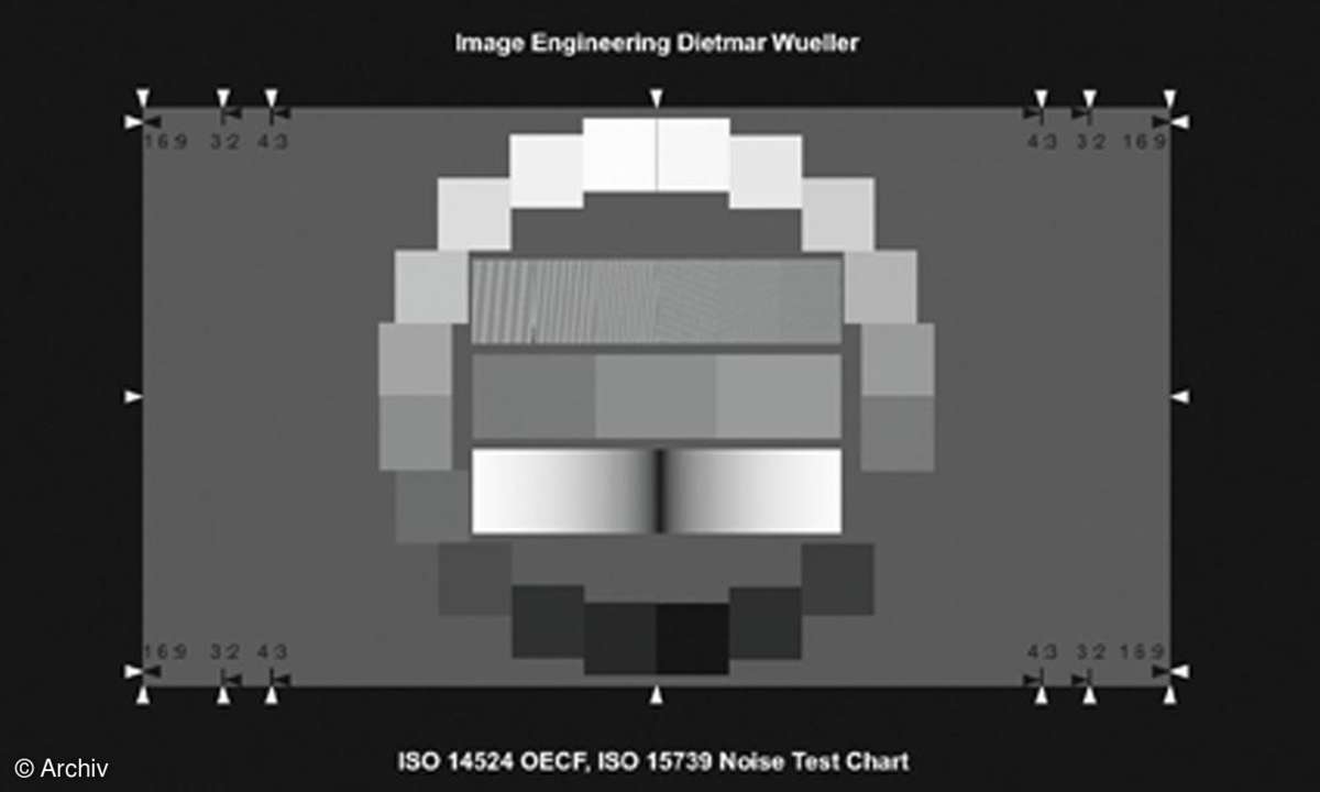 OECF-Chart