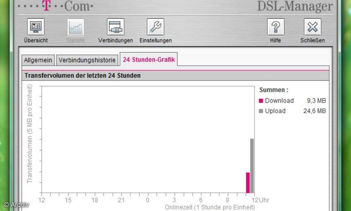 T-Online DSL-Manager 6.9