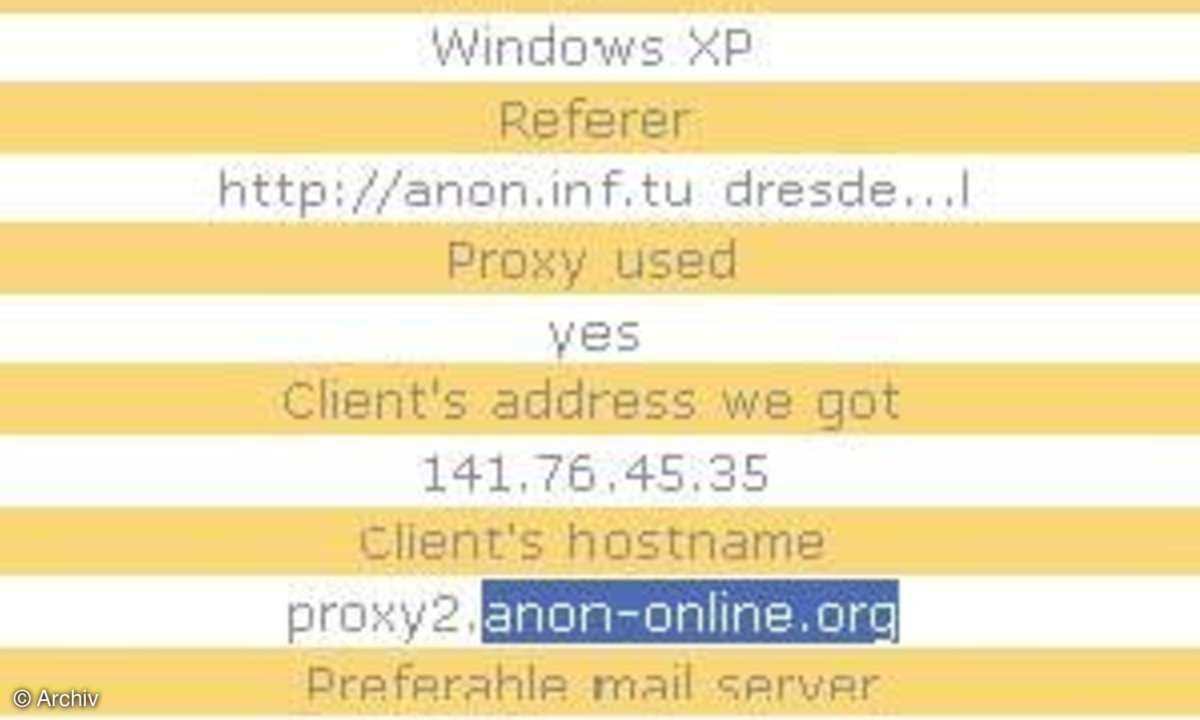 Anonym surfen und downloaden