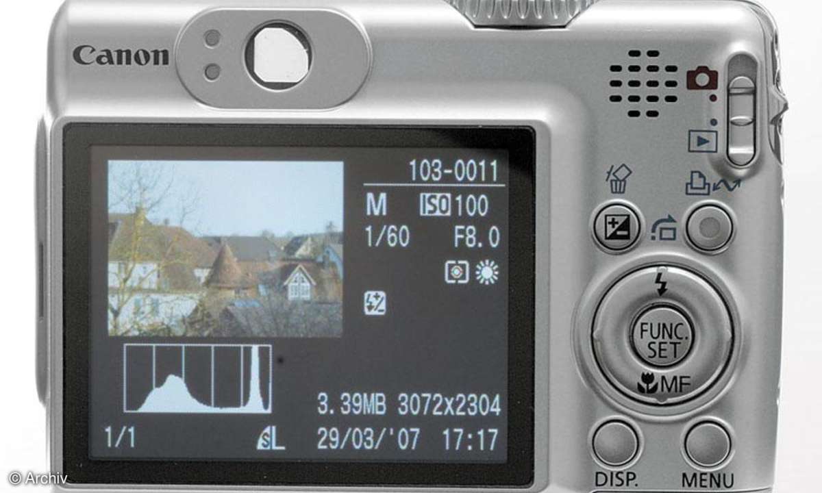 Canon Powershot A570IS Display