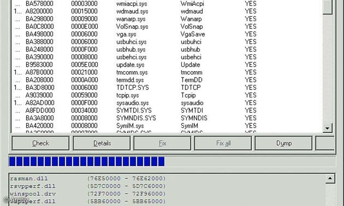 Spionage-Angriffe aufdecken