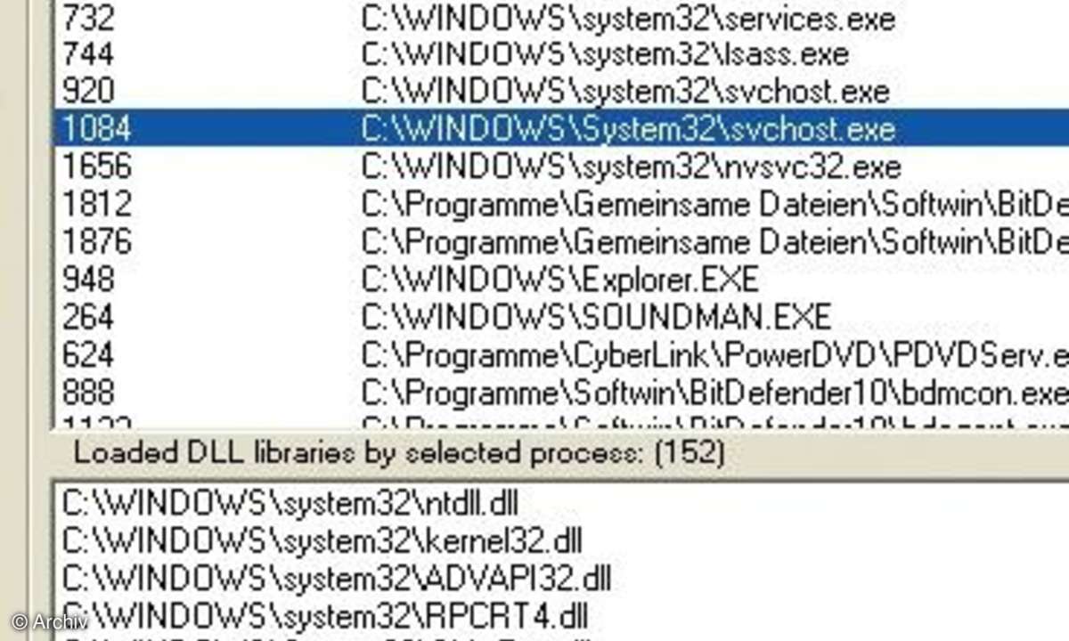 XP-Labyrinth: Itty Bitty Process Manager