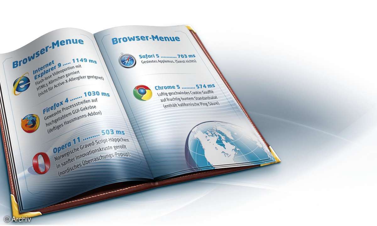 Der Browser-Vergleich in Bildern