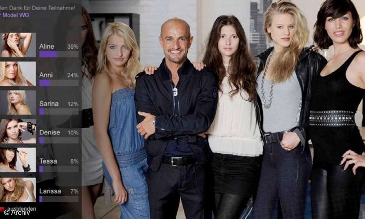 Ausschnitt aus einem Model-Wettbewerb