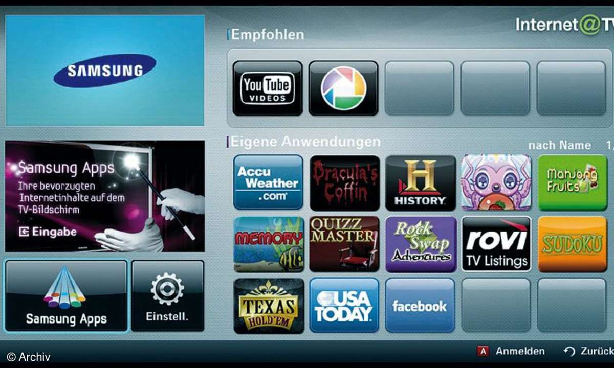 "Nicht verwenden" Test TV & Beamer: 3D-Fernsehen