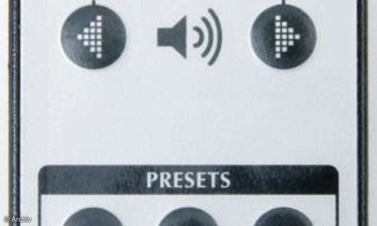 Das Focal-Set in Bildern