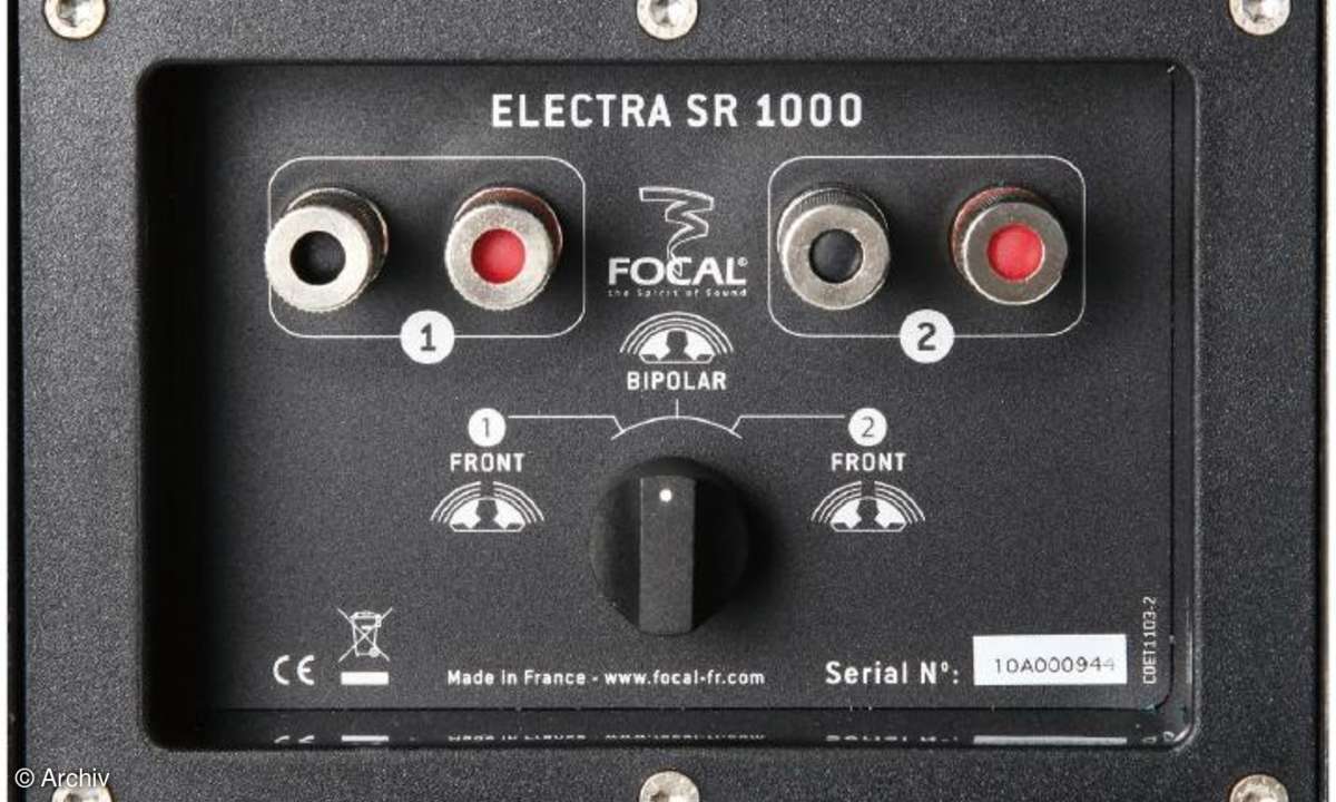 Das Focal-Set in Bildern