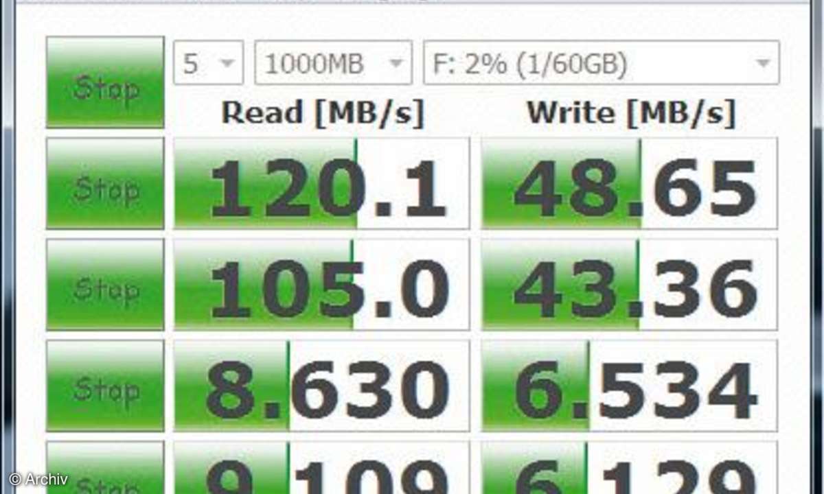 USB 3.0-Schnittstelle in Bildern