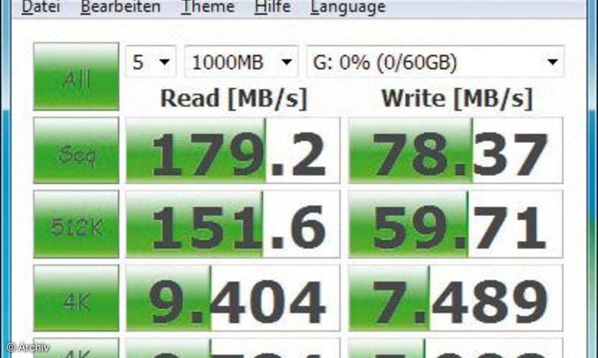 USB 3.0-Schnittstelle in Bildern